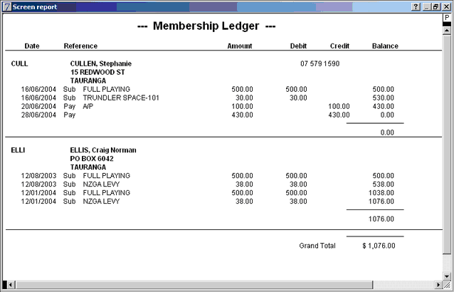 membership ledger example